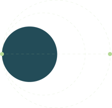 execution-embedded-enablement